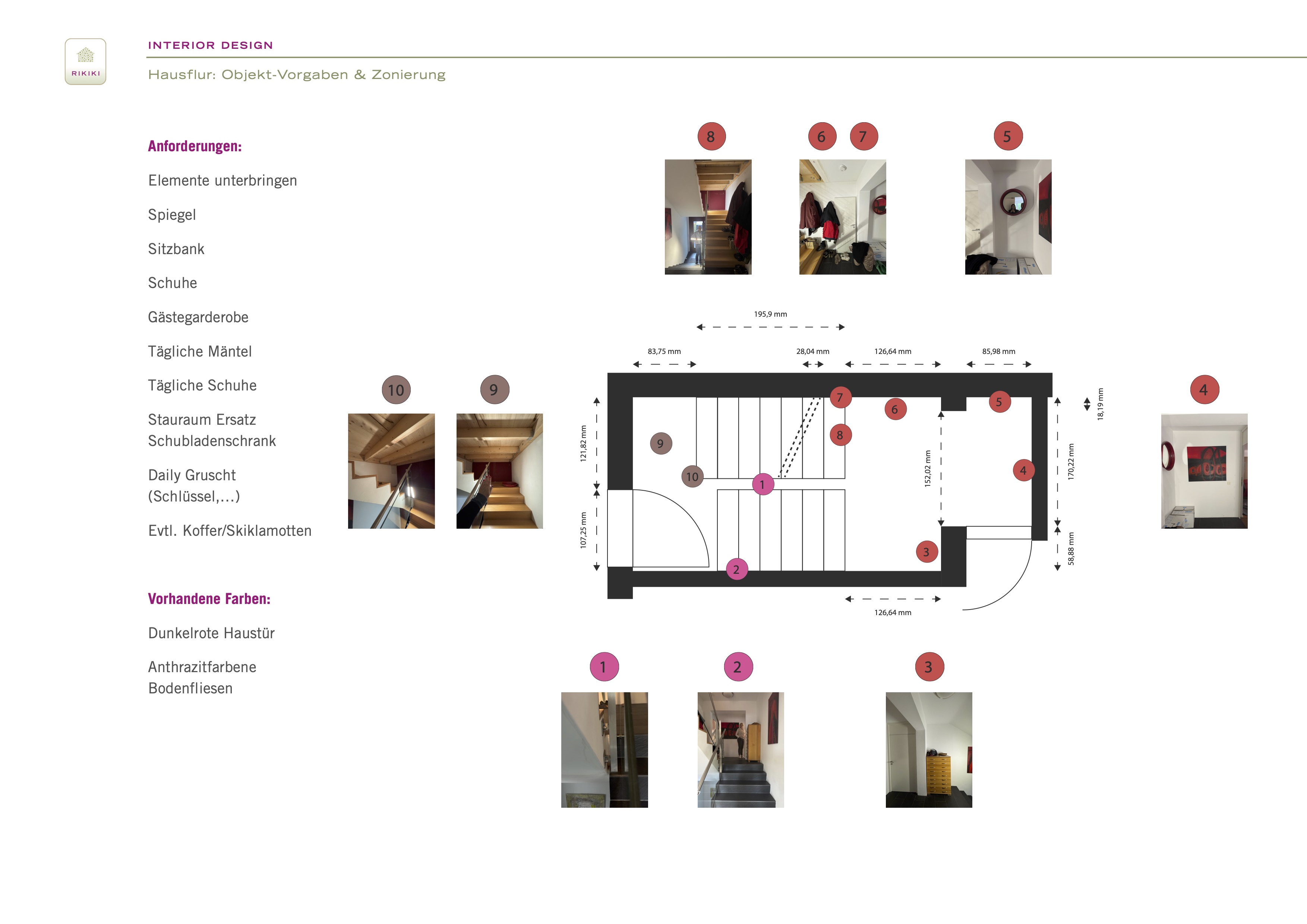 Rikiki Interior Design: Hallway, Step by Step/19,888